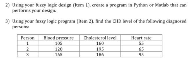 Problem Statement The Diagnosis Of Coronary Heart Disease Chd Is A Non Trivial Task That Requires A Careful And Time C 3