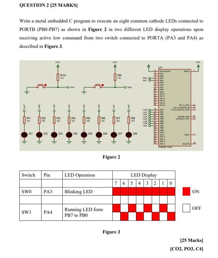 Question 2 25 Marks Write A Metal Embedded C Program To Execute An Eight Common Cathode Leds Connected To Portb Pb0 P 1