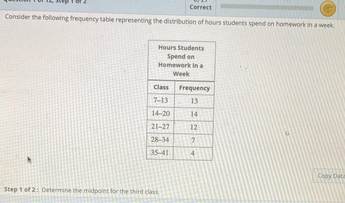 Correct Consider The Following Frequency Table Representing The Distribution Of Hours Students Spend On Homework In A We 1