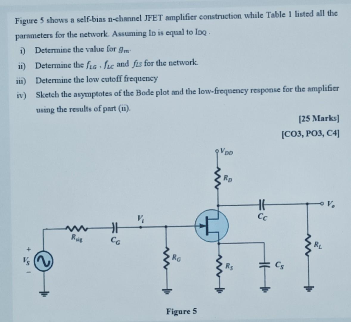 Figure 5 Shows A Self Bias N Channel Jfet Amplifier Construction While Table 1 Listed All The Parameters For The Network 1