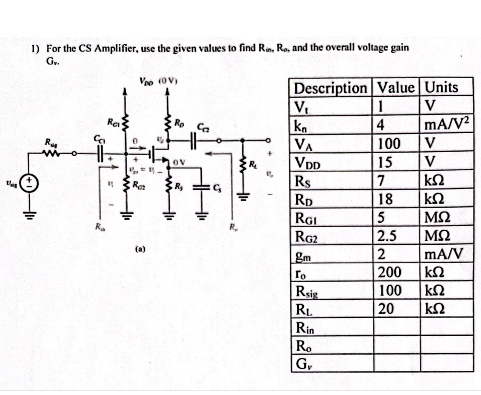 Uus 1 For The Cs Amplifier Use The Given Values To Find Rin Ro And The Overall Voltage Gain Gy Rig O Ca Rin Rgi Vdd 1