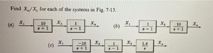 Find X X For Each Of The Systems In Fig 7 13 A X 10 8 1 C X X 10 1 X B X X 1 4 X X 10 1 X 1