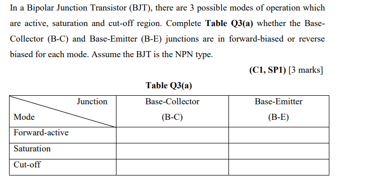 In A Bipolar Junction Transistor Bjt There Are 3 Possible Modes Of Operation Which Are Active Saturation And Cut Off 1