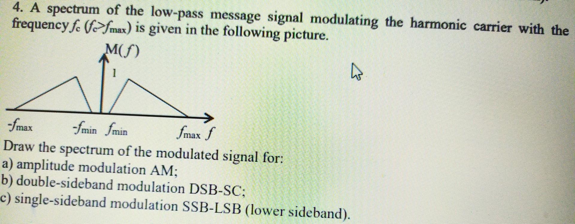 4 A Spectrum Of The Low Pass Message Signal Modulating The Harmonic Carrier With The Frequency Fe Fefmax Is Given In 1