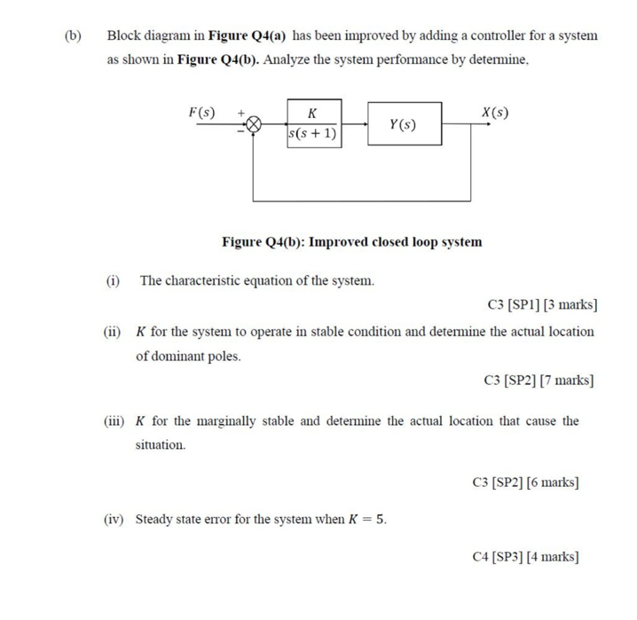 B Block Diagram In Figure Q4 A Has Been Improved By Adding A Controller For A System As Shown In Figure Q4 B Analyz 1