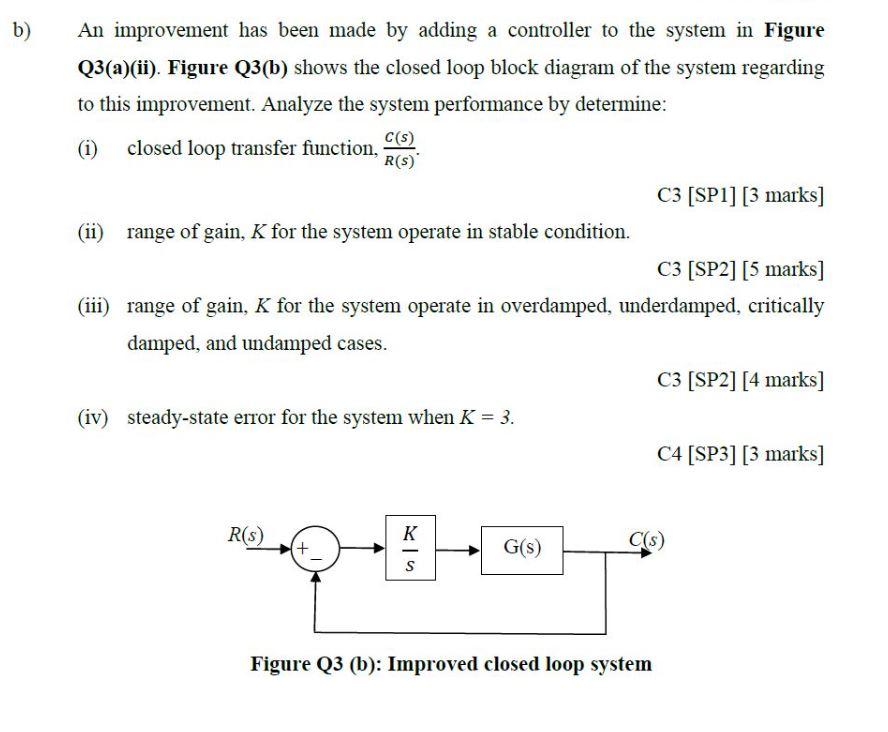 B An Improvement Has Been Made By Adding A Controller To The System In Figure Q3 A Ii Figure Q3 B Shows The Closed 1