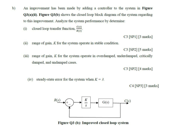 B An Improvement Has Been Made By Adding A Controller To The System In Figure Q3 A Ii Figure Q3 B Shows The Closed 1