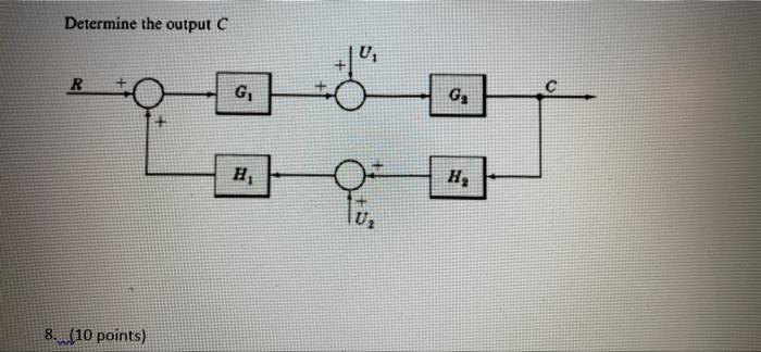 Determine The Output C R 8 10 Points G H U Ya G H 1