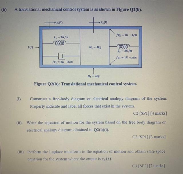 B A Translational Mechanical Control System Is As Shown In Figure Q2 B 1 1 1 K 2n M 0000 2n 5 M M 4kg 1 1