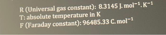 Ions Na K Cl Intracellular Extracellular Mmol Liter Mmol Liter 8 155 130 10 120 4 Permeability Cm S 1 5 X 10 8 2