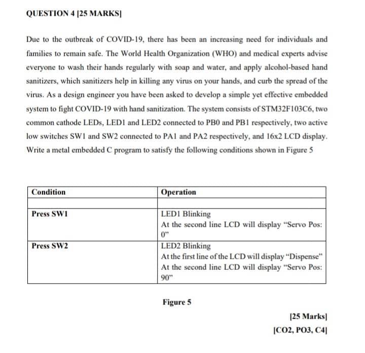 Question 4 125 Marks Due To The Outbreak Of Covid 19 There Has Been An Increasing Need For Individuals And Families To 1