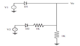For The Circuit Shown Below Determine The Value Of Vo Taking Into Account The Following Graph Of The Input Signals 1