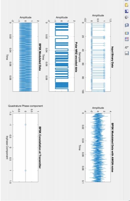 Solve Using Matlab Only Results Should Look Like This For Both Tasks 3
