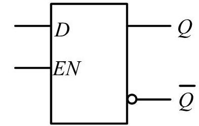 From The Circuit And The Input Signal As Shown In The Figure Below At The Input Signal To The D Gate Circuit Latch That 1