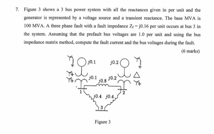7 Figure 3 Shows A 3 Bus Power System With All The Reactances Given In Per Unit And The Generator Is Represented By A V 1