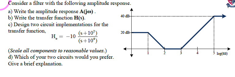 Consider A Filter With The Following Amplitude Response A Write The Amplitude Response A Jo B Write The Transfer Fu 1