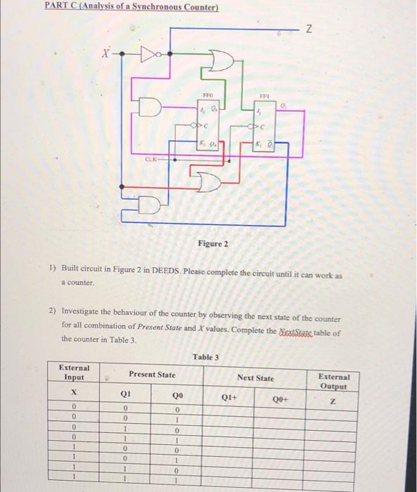 Part C Analysis Of A Synchronous Counter External Input X 0 0 0 0 1 1 1 Clk Q1 0 0 1 1 0 0 1 1 Present State Figure 2 1