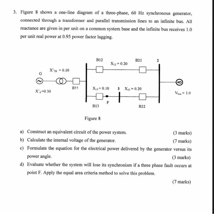3 Figure 8 Shows A One Line Diagram Of A Three Phase 60 Hz Synchronous Generator Connected Through A Transformer And 1