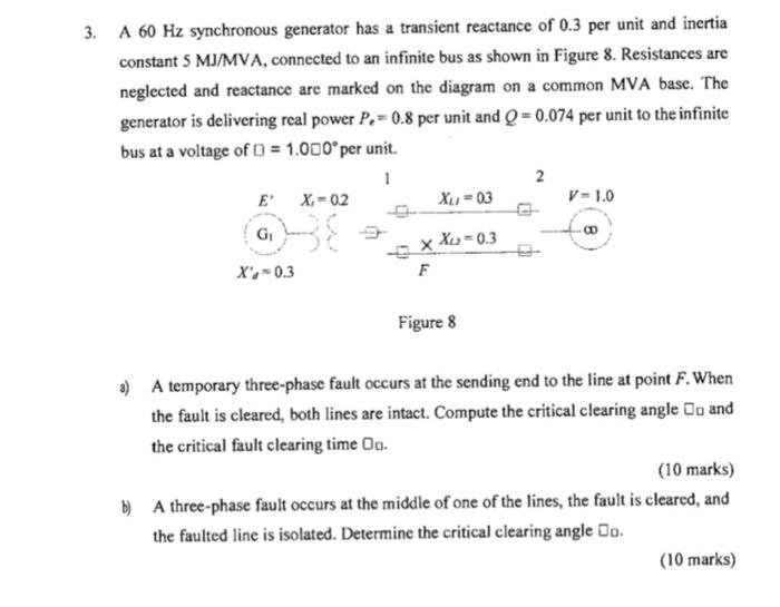 3 A 60 Hz Synchronous Generator Has A Transient Reactance Of 0 3 Per Unit And Inertia Constant 5 Mj Mva Connected To A 1