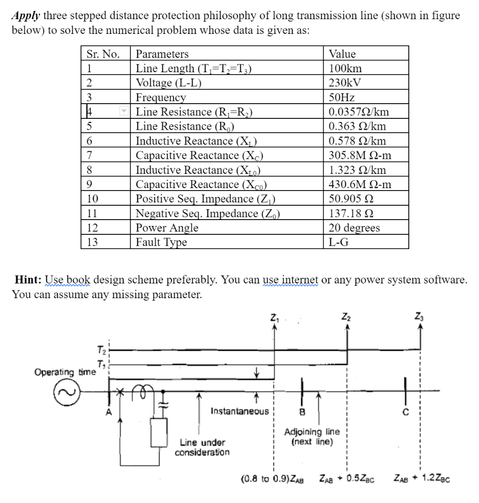 Please Solve The Question Given Below Of Power Systems Protection 1