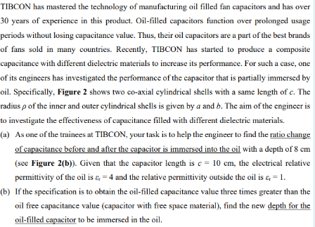 Tibcon Has Mastered The Technology Of Manufacturing Oil Filled Fan Capacitors And Has Over 30 Years Of Experience In Thi 1