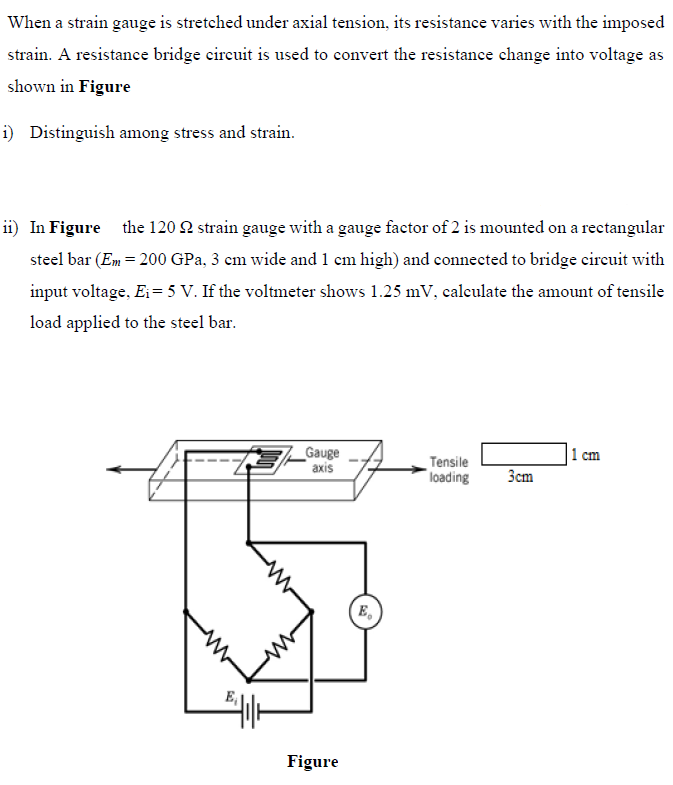 When A Strain Gauge Is Stretched Under Axial Tension Its Resistance Varies With The Imposed Strain A Resistance Bridge 1