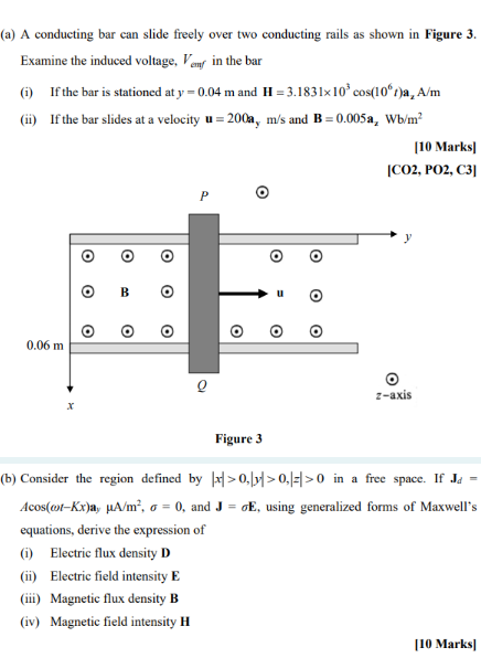 A A Conducting Bar Can Slide Freely Over Two Conducting Rails As Shown In Figure 3 Examine The Induced Voltage Vem I 1