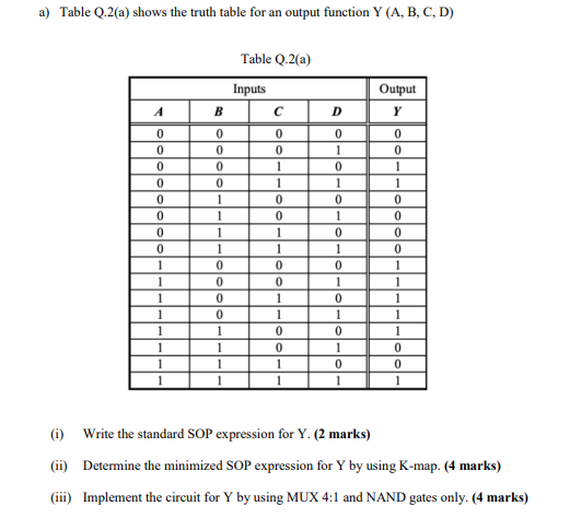 A Table Q 2 A Shows The Truth Table For An Output Function Y A B C D 0 0 0 0 0 0 0 0 1 1 1 1 1 1 1 1 B 0 0 0 0 1 1