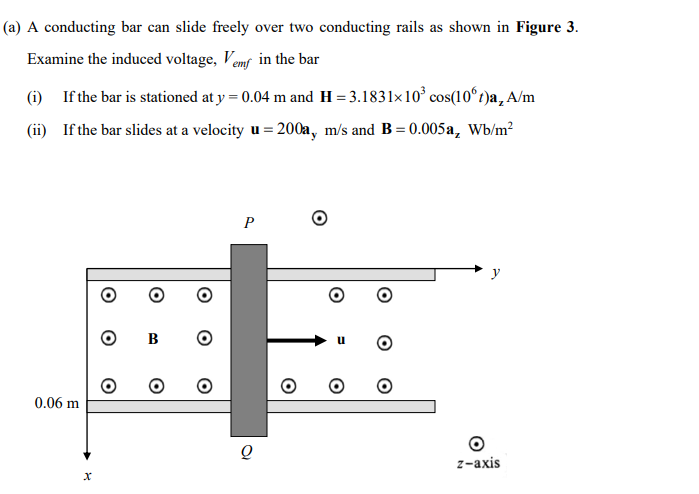 A A Conducting Bar Can Slide Freely Over Two Conducting Rails As Shown In Figure 3 Examine The Induced Voltage Vemf 1