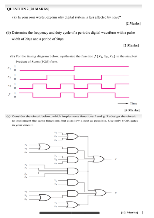 Question 2 20 Marks A In Your Own Words Explain Why Digital System Is Less Affected By Noise 2 Marks B Determi 1