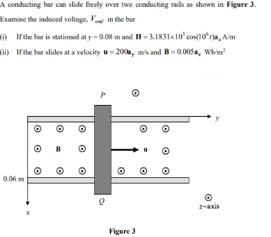 A Conducting Bar Can Slide Freely Over Two Conducting Rails As Shown In Figure 3 Examine The Induced Voltage Vey In Th 1