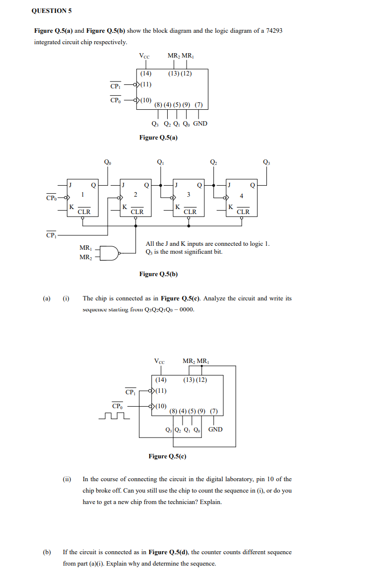 Question 5 Figure Q 5 A And Figure Q 5 B Show The Block Diagram And The Logic Diagram Of A 74293 Integrated Circuit Ch 1