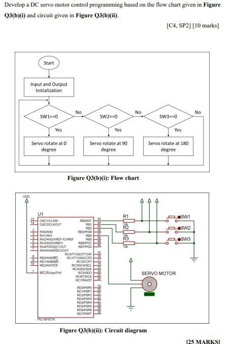 Develop A Dc Servo Motor Control Programming Based On The Flow Chart Given In Figure Q3 B I And Circuit Given In Figur 1