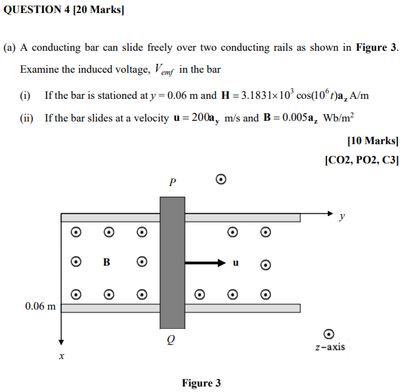Question 4 20 Marks A A Conducting Bar Can Slide Freely Over Two Conducting Rails As Shown In Figure 3 Examine The 1