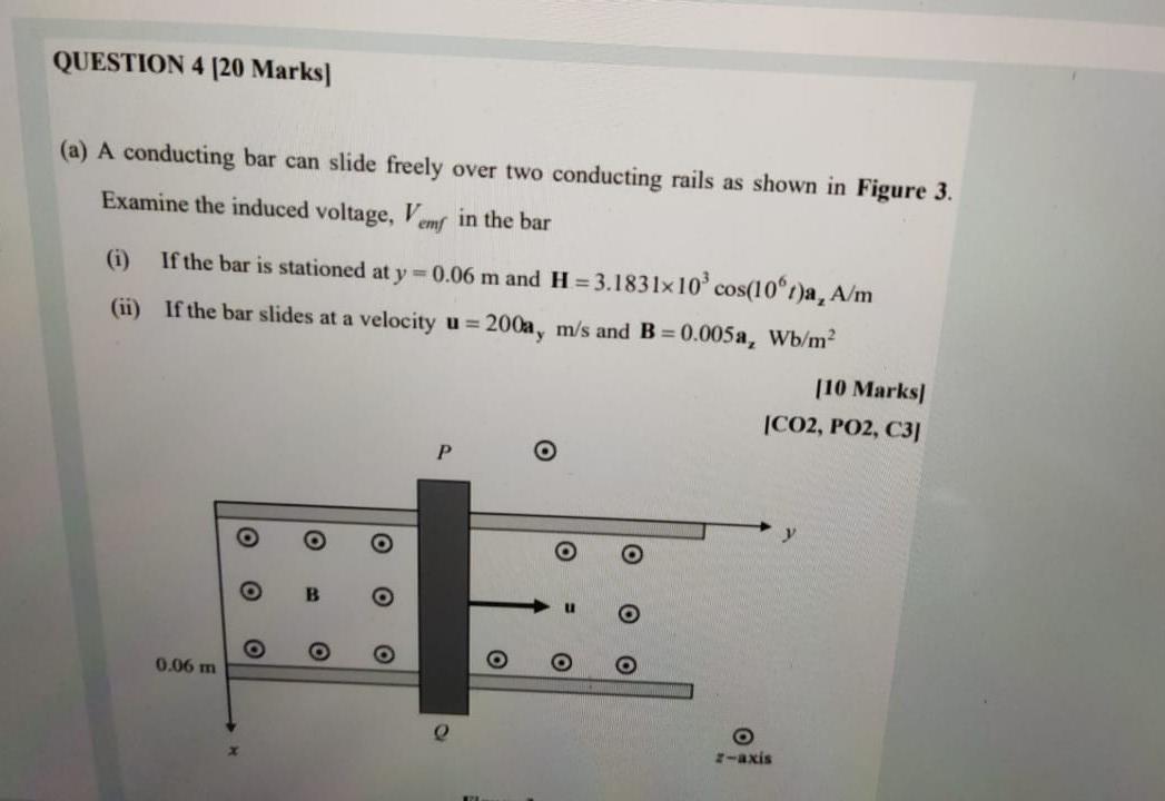 Question 4 20 Marks A A Conducting Bar Can Slide Freely Over Two Conducting Rails As Shown In Figure 3 Examine The 1