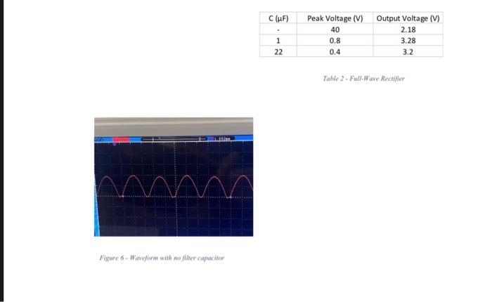 Equipment 4 Diodes Sy625 1 5 20 V Mms Ac Voltage Source 10 Ka Resistor 0 5w 1 Multimeter Experimental Procedure 7