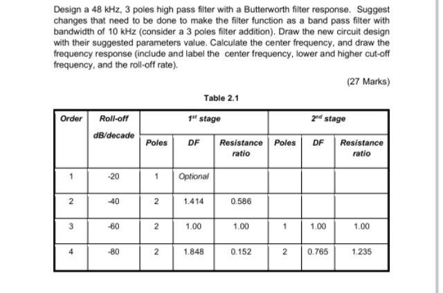 Design A 48 Khz 3 Poles High Pass Filter With A Butterworth Filter Response Suggest Changes That Need To Be Done To Ma 1