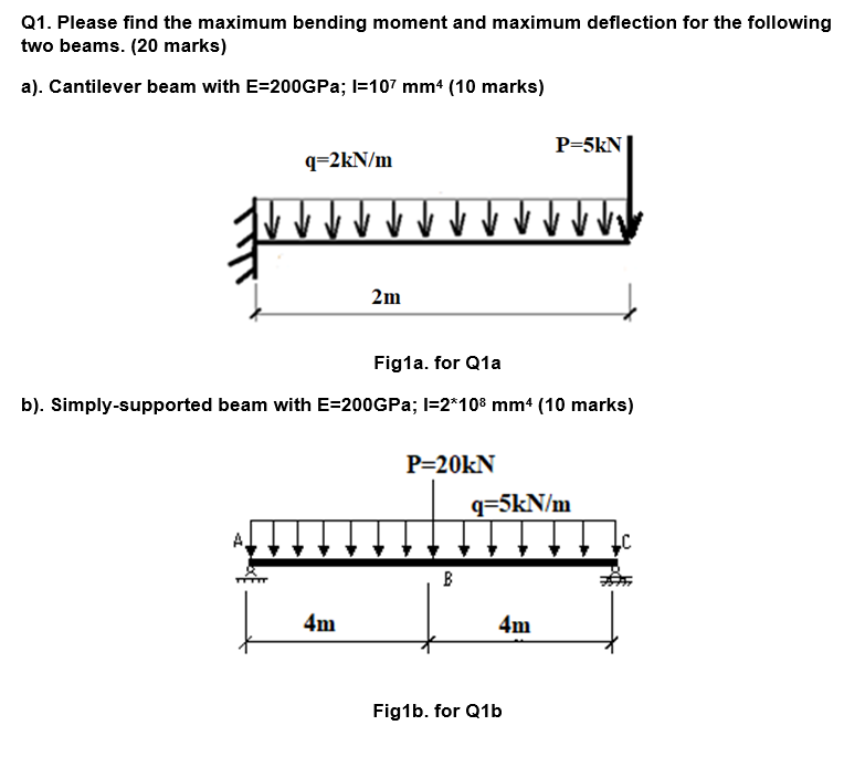 Q1 Please Find The Maximum Bending Moment And Maximum Deflection For The Following Two Beams 20 Marks A Cantilever 1