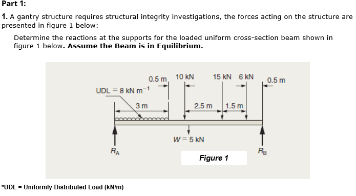 Part 1 1 A Gantry Structure Requires Structural Integrity Investigations The Forces Acting On The Structure Are Prese 1