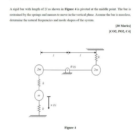 A Rigid Bar With Length Of 21 As Shown In Figure 4 Is Pivoted At The Middle Point The Bar Is Restrained By The Springs 1