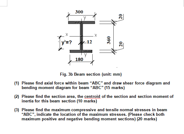 Lab M 2 6 Q Kn M 3 2 2