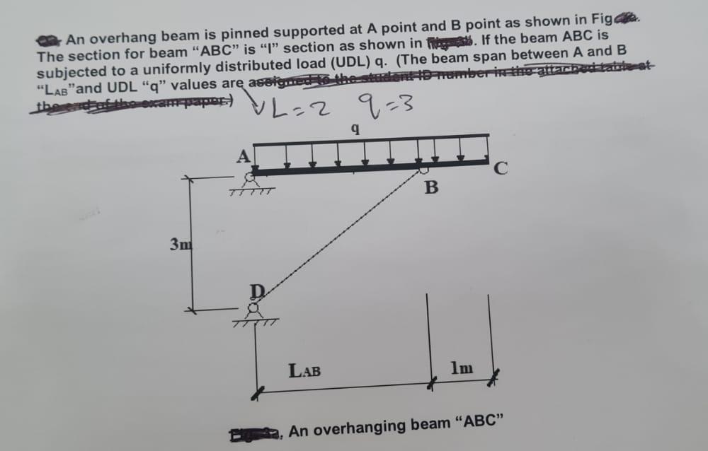 An Overhang Beam Is Pinned Supported At A Point And B Point As Shown In Fig The Section For Beam Abc Is I Section A 1