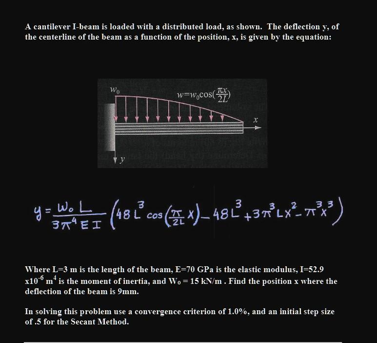 A Cantilever I Beam Is Loaded With A Distributed Load As Shown The Deflection Y Of The Centerline Of The Beam As A Fu 1
