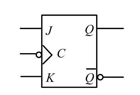 From The Circuit And The Input Signal As Shown In The Figure Below At The Input Signal To The J K Flip Flop Circuit Th 1