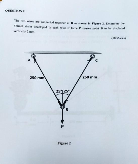 Question 2 The Two Wires Are Connected Together At B As Shown In Figure 2 Determine The Normal Strain Developed In Each 1