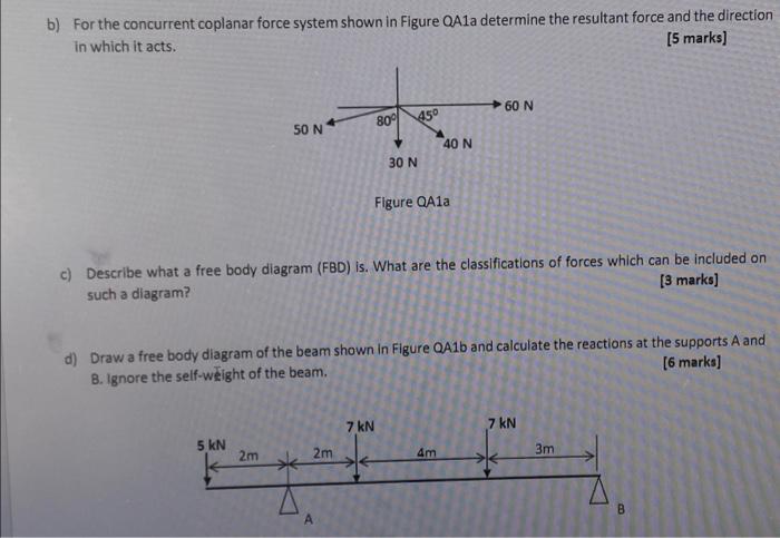 B For The Concurrent Coplanar Force System Shown In Figure Qa1a Determine The Resultant Force And The Direction In Whic 1