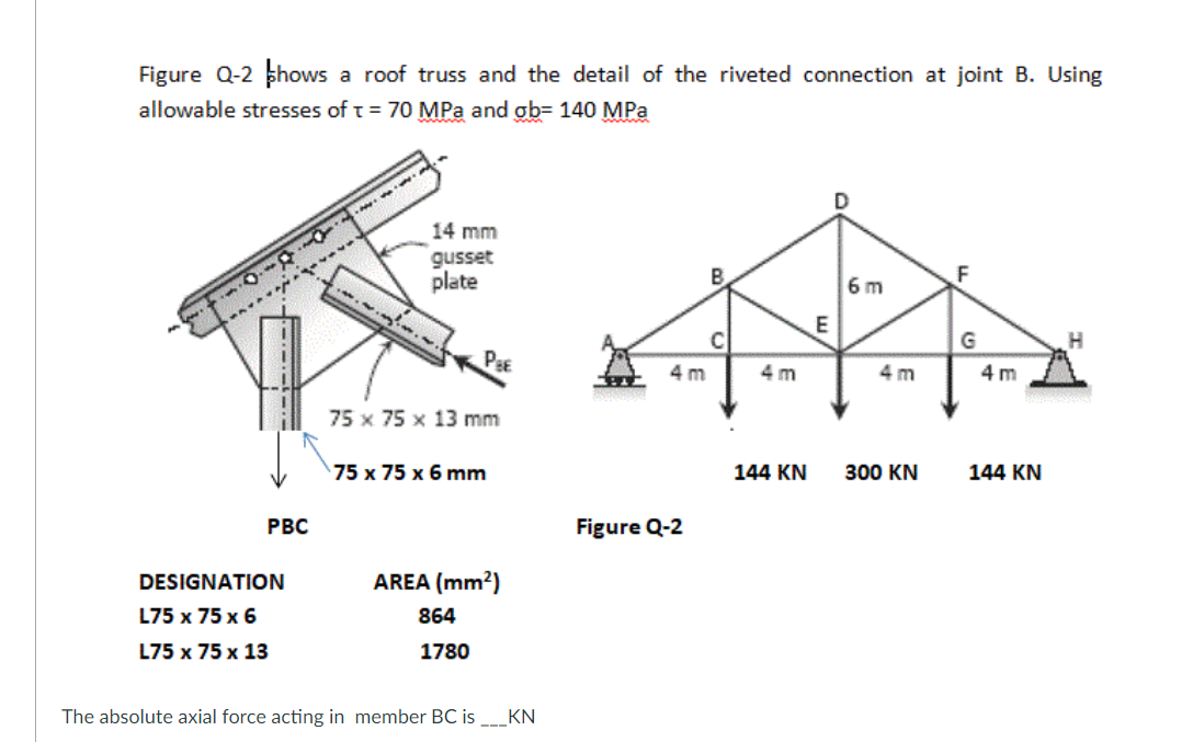 Figure Q 2 Shows A Roof Truss And The Detail Of The Riveted Connection At Joint B Using Allowable Stresses Of T 70 Mp 1
