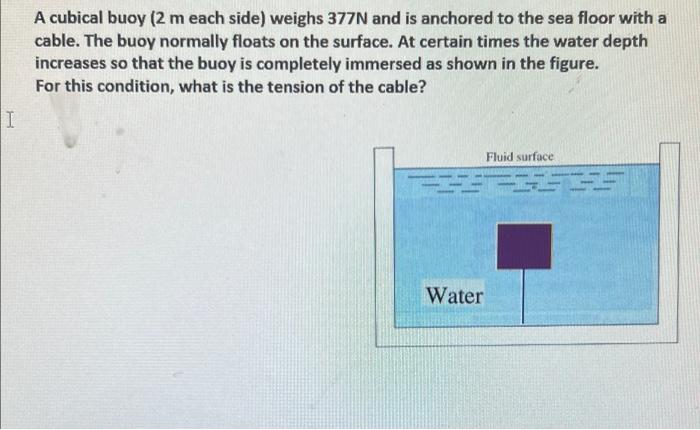 A Cubical Buoy 2 M Each Side Weighs 377n And Is Anchored To The Sea Floor With A Cable The Buoy Normally Floats On Th 1