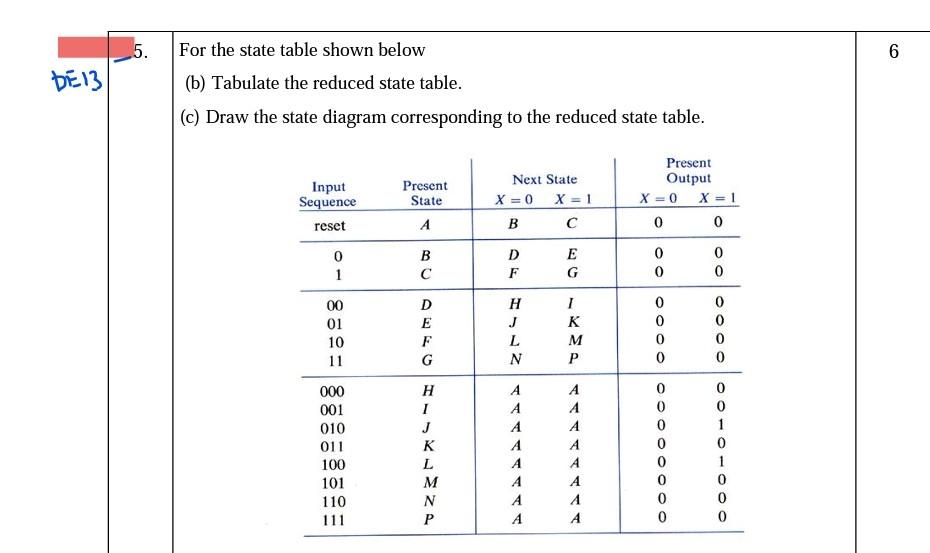 5 6 Deb For The State Table Shown Below B Tabulate The Reduced State Table C Draw The State Diagram Corresponding 1