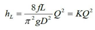 Solve Max In 30 45 Minutes And No Reject The Chapter Of Fluid Mechanics A Network Of Pipelines Is Shown Below Friction 2
